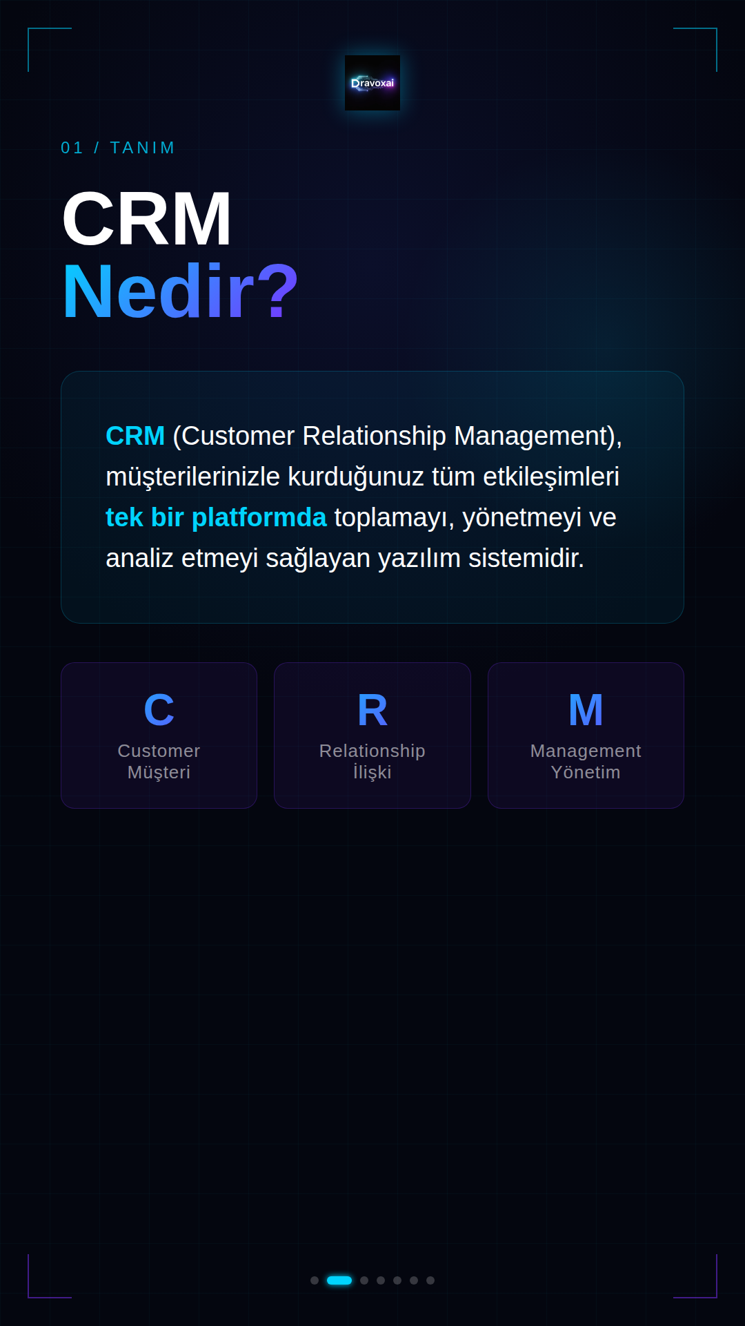 CRM Nedir